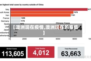 【澳洲现在疫情,澳洲现在的疫情】