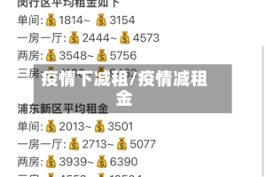 疫情下减租/疫情减租金