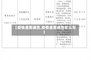 【疫情重要通告,疫情重要通告怎么写】