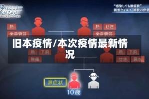 旧本疫情/本次疫情最新情况