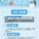 【疫情出门政策,疫情 出行 政策】