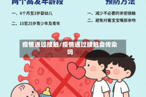 疫情通过接触/疫情通过接触会传染吗