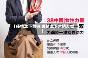 【疫情之下营销,疫情之下营销方案】