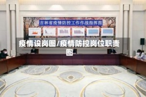 疫情设岗图/疫情防控岗位职责图