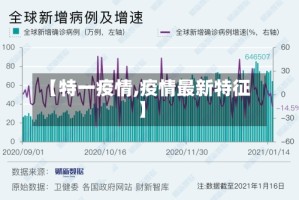 【特一疫情,疫情最新特征】
