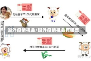 国外疫情机会/国外疫情机会有哪些