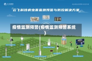 疫情监测预警(疫情监测预警系统)