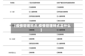【疫情管理特点,疫情管理特点是什么】