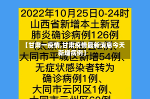 【甘肃一疫情,甘肃疫情最新消息今天新增病例】