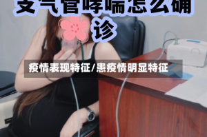 疫情表现特征/患疫情明显特征