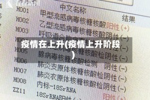 疫情在上升(疫情上升阶段)