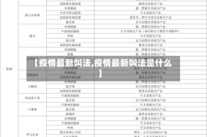 【疫情最新叫法,疫情最新叫法是什么】