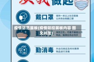 疫情防范展板(疫情防控展板内容 图文并茂)