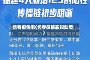 长春疫情表(长春疫情实时动态)