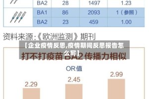 【企业疫情反思,疫情期间反思报告怎么写】