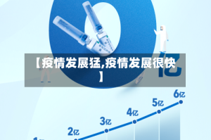【疫情发展猛,疫情发展很快】