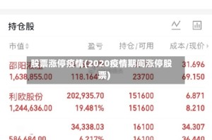 股票涨停疫情(2020疫情期间涨停股票)