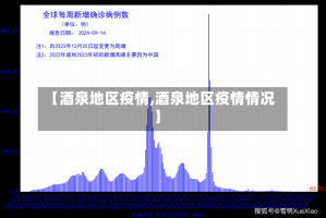 【酒泉地区疫情,酒泉地区疫情情况】