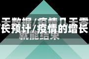 疫情增长预计/疫情的增长数据