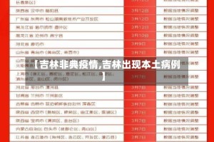 【吉林非典疫情,吉林出现本土病例】