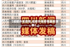 【成都外来疫情,成都外来疫情最新消息】