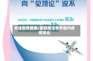 关注世界疫情/密切关注世界国内疫情变化