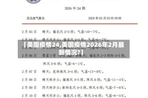 【美国疫情24,美国疫情2026年2月最新情况?】