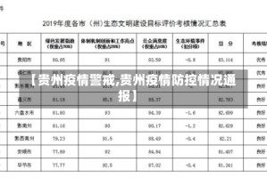 【贵州疫情警戒,贵州疫情防控情况通报】