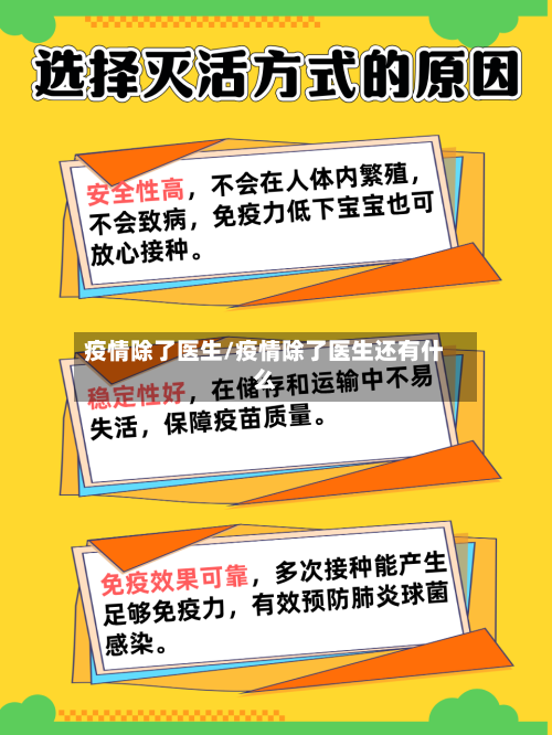 疫情除了医生/疫情除了医生还有什么-第2张图片