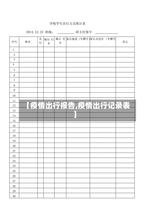 【疫情出行报告,疫情出行记录表】-第1张图片