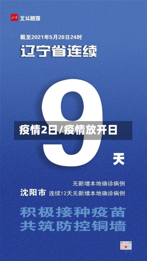 疫情2日/疫情放开日-第3张图片