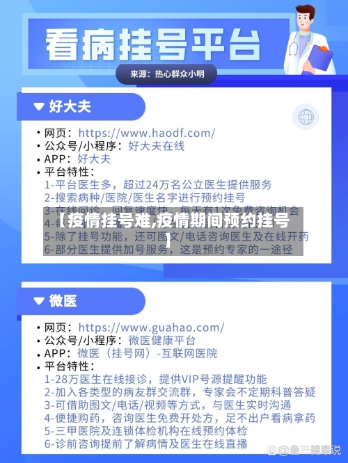 【疫情挂号难,疫情期间预约挂号】-第1张图片