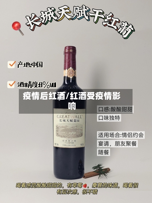 疫情后红酒/红酒受疫情影响-第1张图片