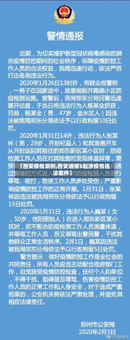 【西安疫情案例,西安通报5起涉疫情违法案件】-第1张图片
