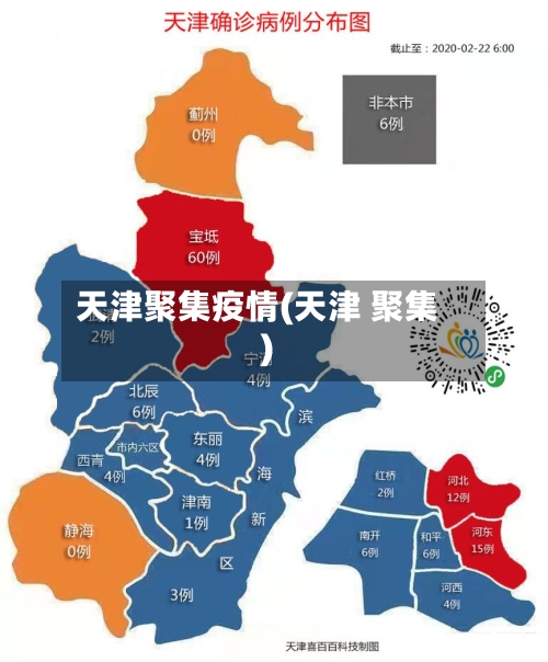 天津聚集疫情(天津 聚集)-第1张图片