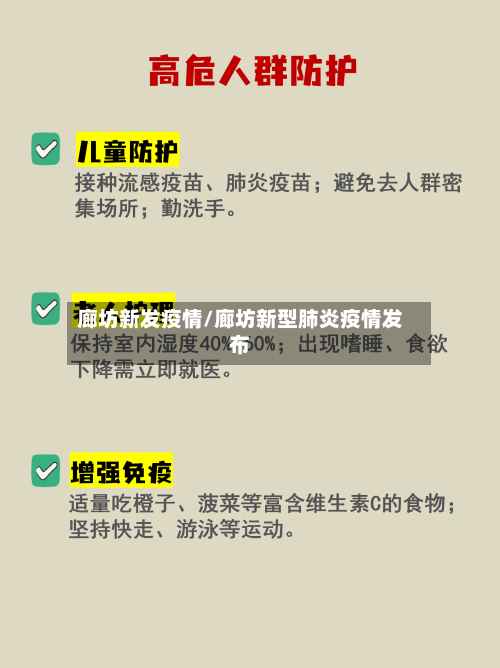 廊坊新发疫情/廊坊新型肺炎疫情发布-第1张图片