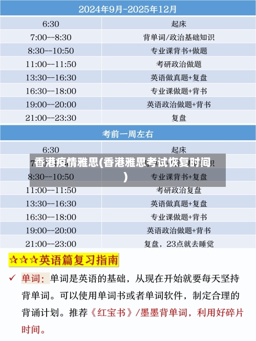香港疫情雅思(香港雅思考试恢复时间)-第1张图片