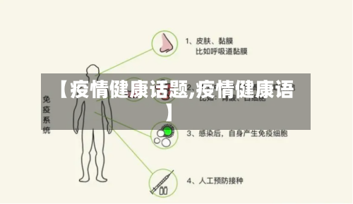 【疫情健康话题,疫情健康语】-第1张图片