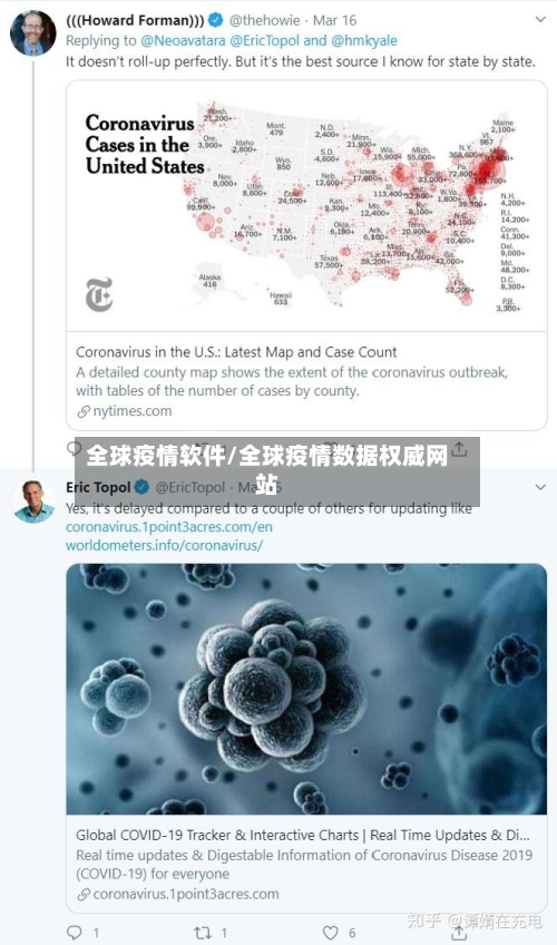 全球疫情软件/全球疫情数据权威网站-第1张图片