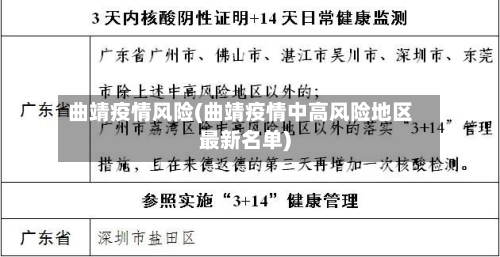 曲靖疫情风险(曲靖疫情中高风险地区最新名单)-第3张图片