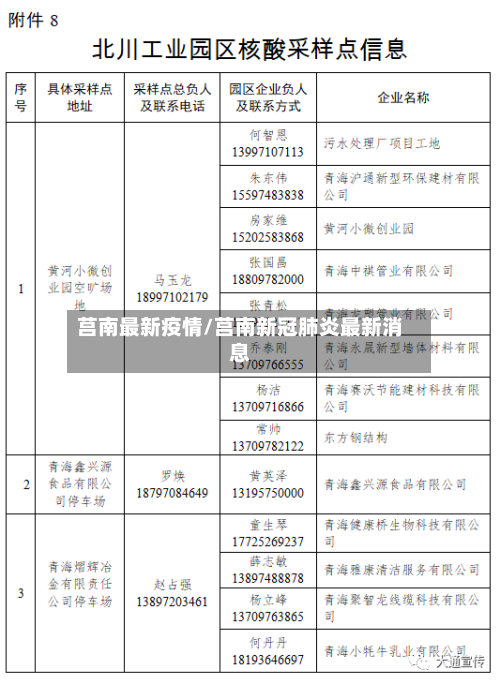 莒南最新疫情/莒南新冠肺炎最新消息-第3张图片