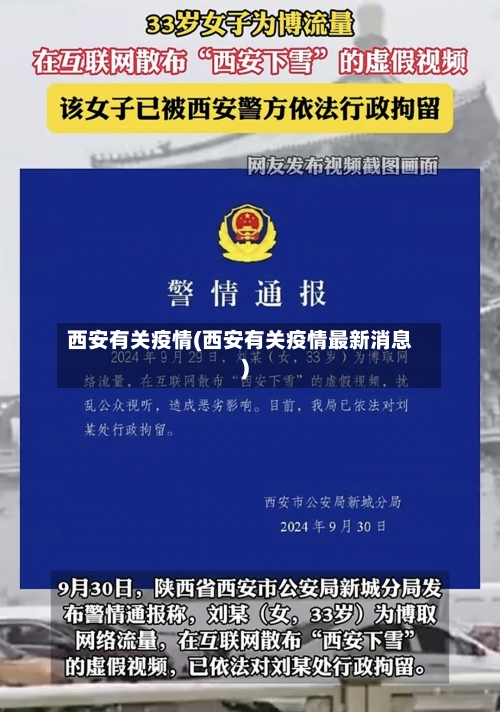 西安有关疫情(西安有关疫情最新消息)-第1张图片