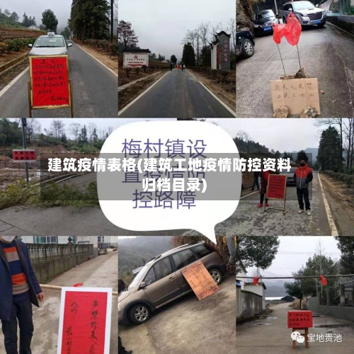 建筑疫情表格(建筑工地疫情防控资料归档目录)-第1张图片