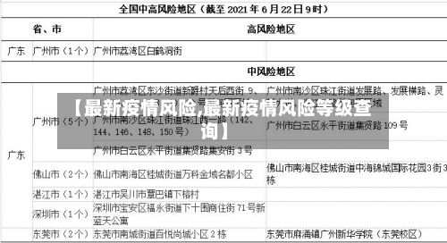 【最新疫情风险,最新疫情风险等级查询】-第1张图片