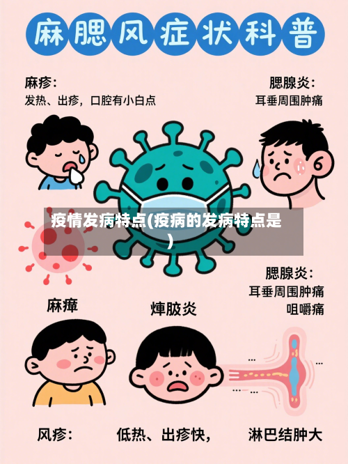 疫情发病特点(疫病的发病特点是)-第3张图片