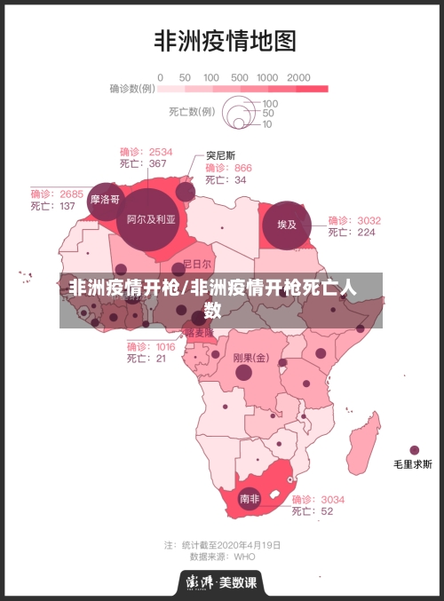 非洲疫情开枪/非洲疫情开枪死亡人数-第1张图片