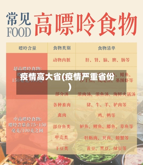 疫情高大省(疫情严重省份)-第1张图片