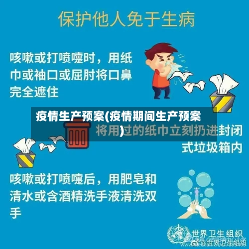 疫情生产预案(疫情期间生产预案)-第2张图片