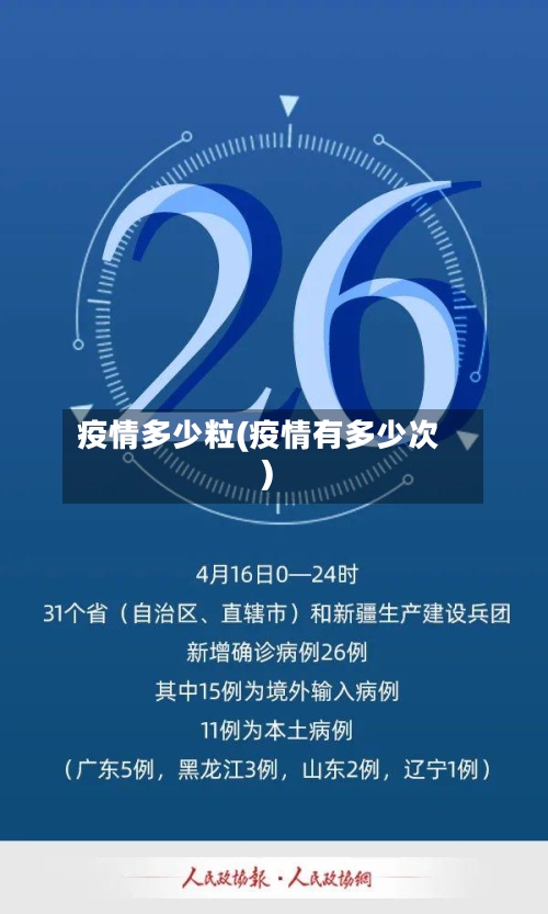 疫情多少粒(疫情有多少次)-第1张图片