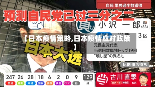 【日本疫情策略,日本疫情应对政策】-第1张图片
